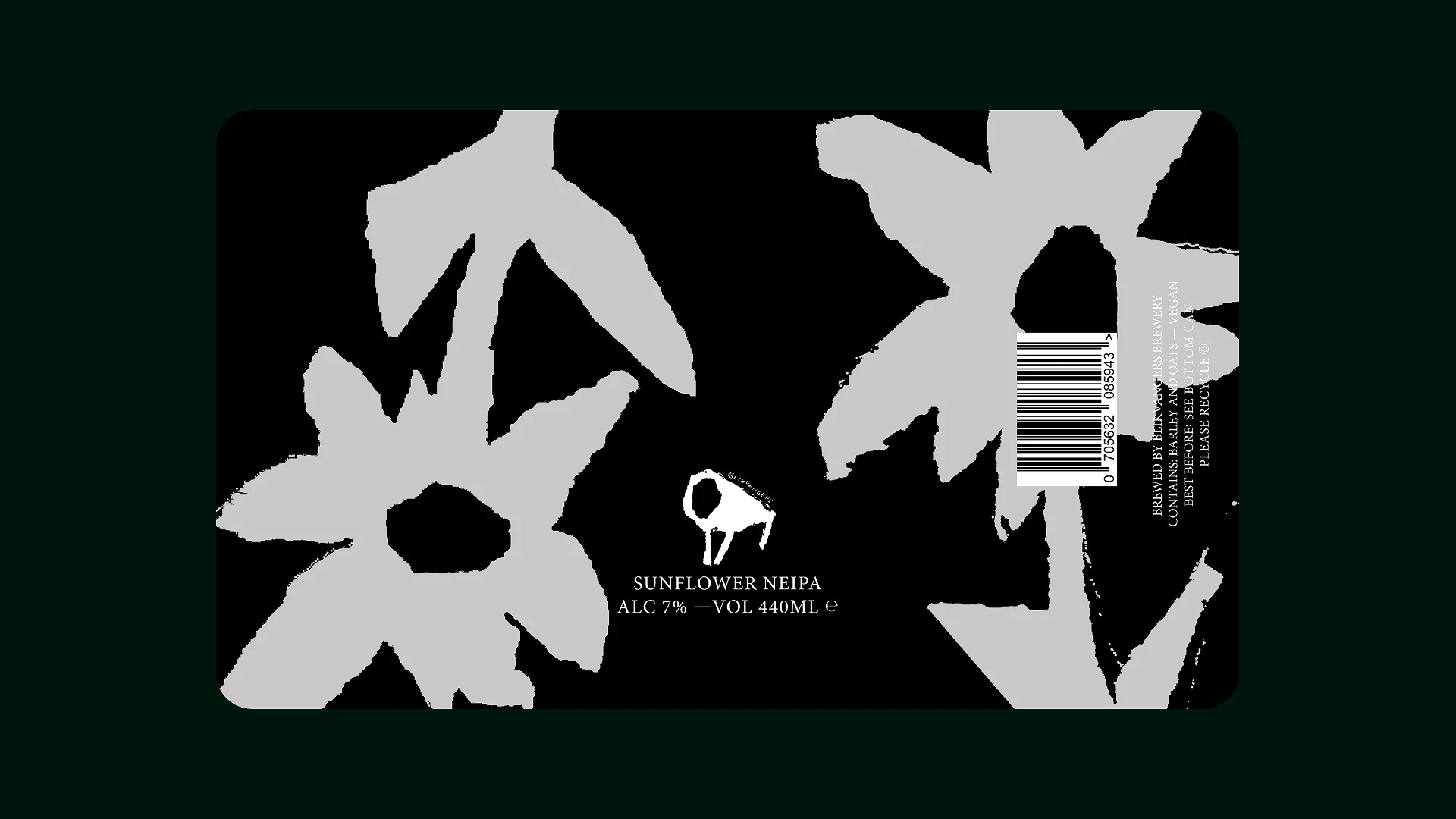 Visual overview of project